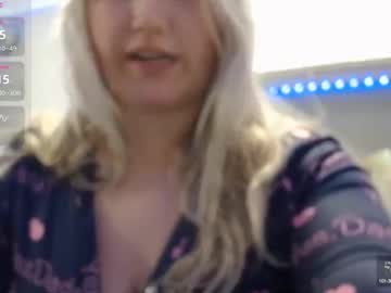 fiona996 sur Chaturbate